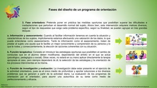 fases de orientacion.pptx
