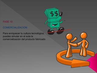 FASE 10
COMERCIALIZACION
Para enriquecer tu cultura tecnológica,
puedes simular en el aula la
comercialización del producto fabricado
 