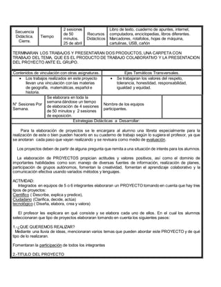 Fases desglosadas para la elaboración de un proyecto | DOCX
