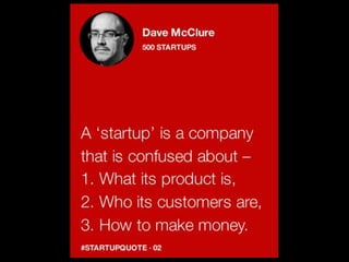 Fases de uma startup