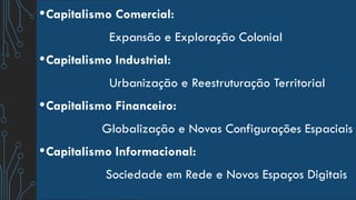 Fases do Capitalismo e as Transformações no Espaço.pptx