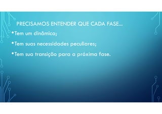 PRECISAMOS ENTENDER QUE CADA FASE...
•Tem um dinâmica;
•Tem suas necessidades peculiares;
•Tem sua transição para a próxima fase.
 