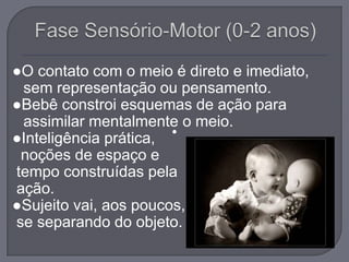 ●O contato com o meio é direto e imediato,
 sem representação ou pensamento.
●Bebê constroi esquemas de ação para
 assimilar mentalmente o meio.
                       ●
●Inteligência prática,
 noções de espaço e
tempo construídas pela
ação.
●Sujeito vai, aos poucos,
se separando do objeto.
 