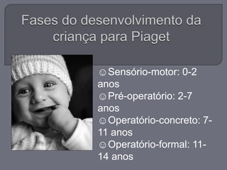 Fases do desenvolvimento Piaget PPT