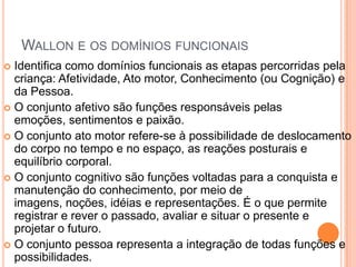 WALLON E OS DOMÍNIOS FUNCIONAIS
 Identifica como domínios funcionais as etapas percorridas pela
criança: Afetividade, Ato motor, Conhecimento (ou Cognição) e
da Pessoa.
 O conjunto afetivo são funções responsáveis pelas
emoções, sentimentos e paixão.
 O conjunto ato motor refere-se à possibilidade de deslocamento
do corpo no tempo e no espaço, as reações posturais e
equilíbrio corporal.
 O conjunto cognitivo são funções voltadas para a conquista e
manutenção do conhecimento, por meio de
imagens, noções, idéias e representações. É o que permite
registrar e rever o passado, avaliar e situar o presente e
projetar o futuro.
 O conjunto pessoa representa a integração de todas funções e
possibilidades.
 