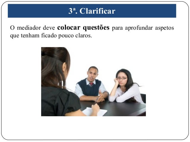 Fases do processo de mediação