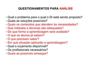 QUESTIONAMENTOS PARA ANÁLISE

- Qual o problema para o qual o DI está sendo proposto?
- Quais as soluções possíveis?
- Quais os conteúdos que atendem às necessidades?
- Que métodos e técnicas são adequadas?
- De que forma a aprendizagem será avaliada?
- O que os alunos já sabem?
- O que precisam saber?
- Em que situação aplicarão a aprendizagem?
- Qual o orçamento disponível?
- Os profissionais necessários?
- Quais as possíveis ameaças?
 