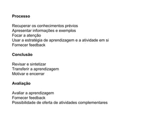 Processo

Recuperar os conhecimentos prévios
Apresentar informações e exemplos
Focar a atenção
Usar a estratégia de aprendizagem e a atividade em si
Fornecer feedback

Conclusão

Revisar e sintetizar
Transferir a aprendizagem
Motivar e encerrar

Avaliação

Avaliar a aprendizagem
Fornecer feedback
Possibilidade de oferta de atividades complementares
 