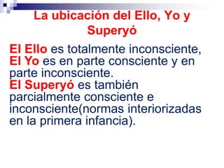 El Ello es totalmente inconsciente,
El Yo es en parte consciente y en
parte inconsciente.
El Superyó es también
parcialmente consciente e
inconsciente(normas interiorizadas
en la primera infancia).
La ubicación del Ello, Yo y
Superyó
 
