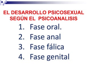EL DESARROLLO PSICOSEXUAL
SEGÚN EL PSICOANALISIS
1. Fase oral.
2. Fase anal
3. Fase fálica
4. Fase genital
 