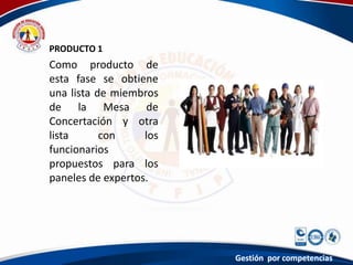 PRODUCTO 1
Como producto de
esta fase se obtiene
una lista de miembros
de la Mesa de
Concertación y otra
lista con los
funcionarios
propuestos para los
paneles de expertos.
Gestión por competencias
 
