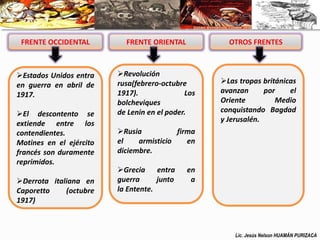 FRENTE OCCIDENTAL FRENTE ORIENTAL OTROS FRENTES 
Estados Unidos entra 
en guerra en abril de 
1917. 
El descontento se 
extiende entre los 
contendientes. 
Motines en el ejército 
francés son duramente 
reprimidos. 
Derrota italiana en 
Caporetto (octubre 
1917) 
Revolución 
rusa(febrero-octubre 
1917). Los 
bolcheviques 
de Lenin en el poder. 
Rusia firma 
el armisticio en 
diciembre. 
Grecia entra en 
guerra junto a 
la Entente. 
Las tropas británicas 
avanzan por el 
Oriente Medio 
conquistando Bagdad 
y Jerusalén. 
Lic. Jesús Nelson HUAMÁN PURIZACA 
 