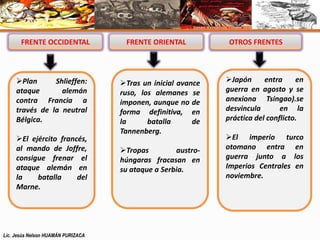 FRENTE OCCIDENTAL FRENTE ORIENTAL OTROS FRENTES 
Plan Shlieffen: 
ataque alemán 
contra Francia a 
través de la neutral 
Bélgica. 
El ejército francés, 
al mando de Joffre, 
consigue frenar el 
ataque alemán en 
la batalla del 
Marne. 
Tras un inicial avance 
ruso, los alemanes se 
imponen, aunque no de 
forma definitiva, en 
la batalla de 
Tannenberg. 
Tropas austro-húngaras 
fracasan en 
su ataque a Serbia. 
Japón entra en 
guerra en agosto y se 
anexiona Tsingao).se 
desvincula en la 
práctica del conflicto. 
El imperio turco 
otomano entra en 
guerra junto a los 
Imperios Centrales en 
noviembre. 
Lic. Jesús Nelson HUAMÁN PURIZACA 
 