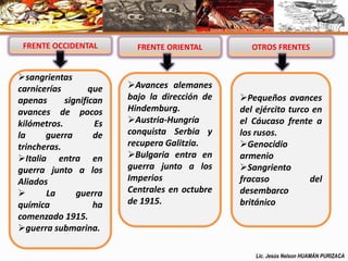 FRENTE OCCIDENTAL FRENTE ORIENTAL OTROS FRENTES 
sangrientas 
carnicerías que 
apenas significan 
avances de pocos 
kilómetros. Es 
la guerra de 
trincheras. 
Italia entra en 
guerra junto a los 
Aliados 
 La guerra 
química ha 
comenzado 1915. 
guerra submarina. 
Avances alemanes 
bajo la dirección de 
Hindemburg. 
Austria-Hungría 
conquista Serbia y 
recupera Galitzia. 
Bulgaria entra en 
guerra junto a los 
Imperios 
Centrales en octubre 
de 1915. 
Pequeños avances 
del ejército turco en 
el Cáucaso frente a 
los rusos. 
Genocidio 
armenio 
Sangriento 
fracaso del 
desembarco 
británico 
Lic. Jesús Nelson HUAMÁN PURIZACA 
 