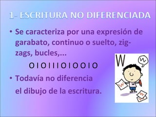 <ul><li>Se caracteriza por una expresión de garabato, continuo o suelto, zig-zags, bucles,... </li></ul><ul><li>O I O I I ...