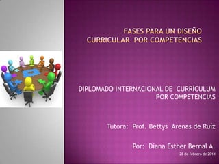 DIPLOMADO INTERNACIONAL DE CURRÍCULUM
POR COMPETENCIAS

Tutora: Prof. Bettys Arenas de Ruíz
Por: Diana Esther Bernal A.
28 de febrero de 2014

 