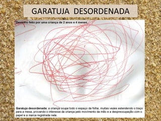 GARATUJA DESORDENADA
 