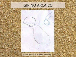GIRINO ARCAICO




[Carlos Henrique, 4 anos e 2 meses]
 