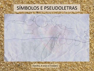SÍMBOLOS E PSEUDOLETRAS




     [Sandro, 4 anos e 3 meses]
 