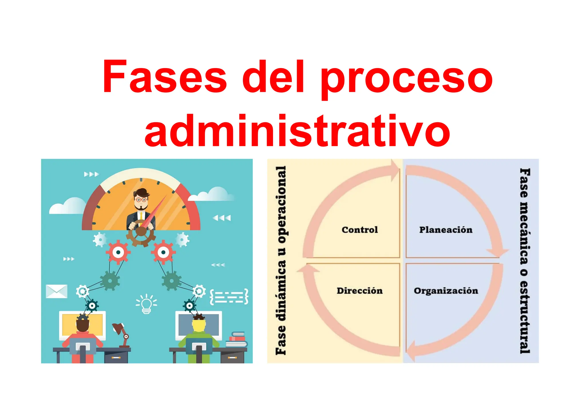 FASES Y ETAPAS DEL PROCESO ADMINISTRATIVO.pptx