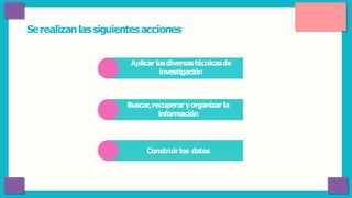 Serealizanlassiguientesacciones
Aplicar lasdiversastécnicasde
investigación
Buscar,recuperar yorganizar la
información
Construirlos datos
 