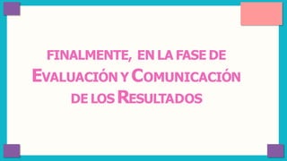 FINALMENTE, EN LA FASE DE
EVALUACIÓN Y COMUNICACIÓN
DE LOS RESULTADOS
 