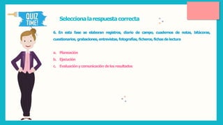Seleccionalarespuestacorrecta
6. En esta fase se elaboran registros, diario de campo, cuadernos de notas, bitácoras,
cuestionarios, grabaciones, entrevistas, fotografías, ficheros, fichas de lectura
a. Planeación
b. Ejecución
c. Evaluacióny comunicación delos resultados
 
