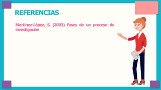 REFERENCIAS
Martínez-López, S. (2003) Fases de un proceso de
investigación
 