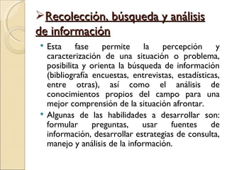 Recolección, búsqueda y análisis
de información
   Esta     fase    permite     la  percepción      y
    caracterización de una situación o problema,
    posibilita y orienta la búsqueda de información
    (bibliografía encuestas, entrevistas, estadísticas,
    entre otras), así como el análisis de
    conocimientos propios del campo para una
    mejor comprensión de la situación afrontar.
   Algunas de las habilidades a desarrollar son:
    formular      preguntas,    usar    fuentes     de
    información, desarrollar estrategias de consulta,
    manejo y análisis de la información.
 