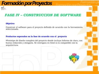 Fases proyectos