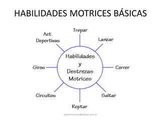 HABILIDADES MOTRICES BÁSICAS
javiermazzone@yahoo.com.ar
 