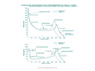 javiermazzone@yahoo.com.ar
 