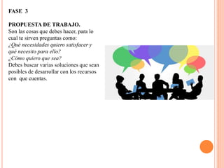 FASE 3
PROPUESTA DE TRABAJO.
Son las cosas que debes hacer, para lo
cual te sirven preguntas como:
¿Qué necesidades quiero satisfacer y
qué necesito para ello?
¿Cómo quiero que sea?
Debes buscar varias soluciones que sean
posibles de desarrollar con los recursos
con que cuentas.
 