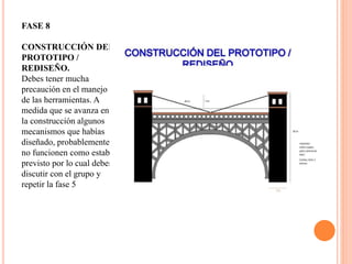 FASE 8
CONSTRUCCIÓN DEL
PROTOTIPO /
REDISEÑO.
Debes tener mucha
precaución en el manejo
de las herramientas. A
medida que se avanza en
la construcción algunos
mecanismos que habías
diseñado, probablemente
no funcionen como estaba
previsto por lo cual debes
discutir con el grupo y
repetir la fase 5
 