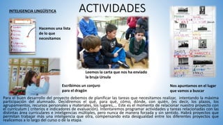 ACTIVIDADES
Para el buen desarrollo del proyecto debemos de planificar las tareas que necesitamos realizar, intentando la máxima
participación del alumnado. Decidiremos el qué, para qué, cómo, dónde, con quién, (es decir, los plazos, los
agrupamientos, recursos personales y materiales, los lugares,... Este es el momento de relacionar nuestro proyecto con
el currículum ( criterios e indicadores de evaluación). Intentaremos programar actividades y tareas relacionadas con las
distintas área curriculares e inteligencias múltiples, pero nunca de manera forzada y sin sentido. Habrá proyectos que
permitan trabajar más una inteligencia que otra, compensando esta desigualdad entre los diferentes proyectos que
realicemos a lo largo del curso o de la etapa.
INTELIGENCIA LINGÜÍSTICA
Leemos la carta que nos ha enviado
la bruja Ursula
Nos apuntamos en el lugar
que vamos a buscar
Hacemos una lista
de lo que
necesitamos
Escribimos un conjuro
para el dragón
 