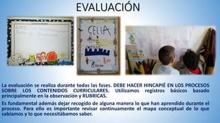 EVALUACIÓN
La evaluación se realiza durante todas las fases. DEBE HACER HINCAPIÉ EN LOS PROCESOS
SOBRE LOS CONTENIDOS CURRICULARES. Utilizamos registros básicos basado
principalmente en la observación y RUBRICAS.
Es fundamental además dejar recogido de alguna manera lo que han aprendido durante el
proceso. Para ello es importante revisar continuamente el mapa conceptual de lo que
sabíamos y lo que necesitábamos saber.
 