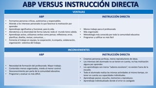 VENTAJAS
ABP INSTRUCCIÓN DIRECTA
• Formamos personas críticas, autónomas y responsables.
• Atiende a los intereses personales lo que favorece la motivación por
aprender.
• Aprendizaje significativo y funcional, para la vida.
• Atendemos a la diversidad de forma natural, todo el mundo tiene cabida.
• Aprendizaje activo, utilizamos verbos como pensar, reflexionar, errar,
planificar, diseñar, revisar, comunicar, …
• Fomenta el trabajo en equipo, la cooperación, la empatía, colaboración,
organización colectiva del trabajo.
• Menos trabajo para el profesorado
• Más organizado
• Metodología más conocida por toda la comunidad educativa
• Programar y calificar es más fácil
INCONVENIENTES
ABP INSTRUCCIÓN DIRECTA
• Necesidad de formación del profesorado. Mayor trabajo.
• Contenidos menos organizados, miedo al menor control.
• Desconocimiento por parte de la comunidad educativa.
• Programar y evaluar es más difícil.
• Creamos personas acríticas, meros reproductores de ideas.
• Los intereses del alumnado no se tienen en cuenta, no hay motivación
alguna por aprender.
• Los aprendizajes son meros “saberes escolares”, no existen fuera de la
escuela.
• Todo el alumnado realiza las mismas actividades al mismo tiempo, sin
tener en cuenta sus capacidades individuales.
• Aprendizaje pasivo: escucho, memorizo y reproduzco.
• Aprendizaje individualizado donde el error es castigado
 