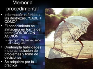 Memoria
procedimental
• Información referida a
las destrezas, “SABER
CÓMO”
• El conocimiento se
almacena en forma de
pares CONDICIÓN-
ACCIÓN
– ejemplo: Si llueve, saco
el paragüas
• Contempla habilidades
motoras, solución de
problemas y toma de
decisiones
• Se adquiere por la
práctica
 