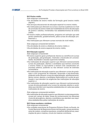 _ ________________________ As Fundações Privadas e Associações sem Fins Lucrativos no Brasil 2010
_

04.3 Ensino médio
Este subgrupo compreende:
• As atividades de ensino médio de formação geral (ensino médio
regular);
• Os serviços educacionais de educação especial no ensino médio;
• As instituições que oferecem os cursos e exames supletivos no nível
de conclusão do ensino médio da modalidade de ensino de educação
de jovens e adultos, ministrados nos estabelecimentos de ensino
médio.
• O ensino médio profissionalizante, programa em extinção que está
sendo substituído, gradativamente, pelos cursos de educação profissional; e
• As instituições que oferecem cursos normais de nível médio.
Este subgrupo compreende também:
• As atividades de ensino a distância do ensino médio; e
• As atividades de ensino especial do ensino médio.
04.4 Educação superior
Este subgrupo compreende:
• O ensino superior geral, profissional, técnico ou científico em cursos
de graduação, pós-graduação, mestrado e doutorado em universidades, faculdades e escolas superiores isoladas;
• As instituições de educação superior que oferecem exclusivamente
cursos de graduação, abertos a candidatos que tenham concluído
o ensino médio ou equivalente e tenham sido classificados em
processo seletivo, podendo ou não oferecer cursos de extensão
universitária;
• As instituições de educação superior que oferecem cursos de graduação e com programas de mestrado, doutorado e pós-doutorado,
podendo ainda oferecer cursos de especialização, aperfeiçoamento,
dentre outros, abertos a candidatos diplomados em cursos de graduação e que atendam às exigências das instituições de educação
superior; e
• As instituições de educação superior que oferecem exclusivamente
cursos de pós-graduação e/ou cursos de extensão abertos a candidatos que atendam aos requisitos estabelecidos em cada caso pelas
instituições de ensino.
Este subgrupo compreende também:
• As instituições de educação superior que oferecem cursos sequenciais,
cursos por campo de saber (áreas de conhecimento) de diferentes
níveis de abrangência, abertos a candidatos que atendam aos requisitos estabelecidos pelas instituições de ensino.
04.5 Caixas escolares e similares
Este subgrupo compreende:
• As unidades executoras do Programa Dinheiro Direto na Escola, do
Fundo Nacional de Desenvolvimento da Educação: caixas escolares,
caixa de custeio, conselhos escolares, conselhos deliberativos, associações de pais e mestres, círculo de mestres e similares.

 