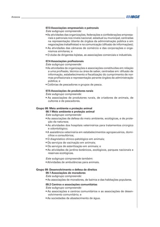 Anexos_ ______________________________________________________________________________________

07.3 Associações empresariais e patronais
Este subgrupo compreende:
• As atividades das organizações, federações e confederações empresariais e patronais nos níveis nacional, estadual ou municipal, centradas
na representação (diante de órgãos da administração pública e em
negociações trabalhistas) e na comunicação (difusão de informações);
• As atividades das câmaras de comércio e das corporações e organismos similares; e
• O clube de dirigentes lojistas, as associações comerciais e industriais.
07.4 Associações profissionais
Este subgrupo compreende:
• As atividades de organizações e associações constituídas em relação
a uma profissão, técnica ou área de saber, centradas em: difusão de
informação, estabelecimento e fiscalização do cumprimento de normas profissionais e representação perante órgãos da administração
pública; e
• Colônias de pescadores e grupos de pesca.
07.5 Associações de produtores rurais
Este subgrupo compreende:
• As associações de produtores rurais, de criadores de animais, de
cultores e de pescadores.
Grupo 08: Meio ambiente e proteção animal
08.1 Meio ambiente e proteção animal
Este subgrupo compreende:
• As associações de defesa do meio ambiente, ecológicas, e de proteção da natureza;
• As atividades dos hospitais veterinários para tratamentos cirúrgico
e odontológico;
• A assistência veterinária em estabelecimentos agropecuários, domicílios e consultórios;
• O diagnóstico clínico-patológico em animais;
• Os serviços de vacinação em animais;
• Os serviços de esterilização em animais; e
• As atividades de jardins botânicos, zoológicos, parques nacionais e
reservas ecológicas.
Este subgrupo compreende também:
• Atividades de ambulâncias para animais.
Grupo 09: Desenvolvimento e defesa de direitos
09.1 Associações de moradores
Este subgrupo compreende:
• As associações de moradores, de bairros e das habitações populares.
09.2 Centros e associações comunitárias
Este subgrupo compreende:
• As associações e centros comunitários e as associações de desenvolvimento comunitário; e
• As sociedades de abastecimento de água.

 