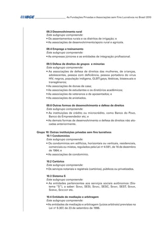 _ ________________________ As Fundações Privadas e Associações sem Fins Lucrativos no Brasil 2010
_

09.3 Desenvolvimento rural
Este subgrupo compreende:
• Os assentamentos rurais e os distritos de irrigação; e
• As associações de desenvolvimento/apoio rural e agrícola.
09.4 Emprego e treinamento
Este subgrupo compreende:
• As empresas júniores e as entidades de integração profissional.
09.5 Defesa de direitos de grupos e minorias
Este subgrupo compreende:
• As associações de defesa de direitos das mulheres, de crianças,
adolescentes, pessoa com deficiência, pessoa portadora do vírus
HIV, negros, população indígena, GLBT(gays, lésbicas, bissexuais e
transgêneros;
• As associações de donas de casa;
• As associações de estudantes e os diretórios acadêmicos;
• As associações de veteranos e de aposentados; e
• As associações de anistiados.
09.6 Outras formas de desenvolvimento e defesa de direitos
Este subgrupo compreende:
• As instituições de crédito ou microcrédito, como Banco do Povo,
Banco do Empreendedor etc; e
• As demais formas de desenvolvimento e defesa de direitos não alocadas anteriormente.
Grupo 10: Outras instituições privadas sem fins lucrativos
10.1 Condomínios
Este subgrupo compreende:
• Os condomínios em edifícios, horizontais ou verticais, residenciais,
comerciais ou mistos, regulados pela Lei no 4.591, de 16 de dezembro
de 1964; e
• As associações de condomínio.
10.2 Cartórios
Este subgrupo compreende:
• Os serviços notariais e registrais (cartórios), públicos ou privatizados.
10.3 Sistema S
Este subgrupo compreende:
• As entidades pertencentes aos serviços sociais autônomos (Sistema “S”), a saber: Senai, SESI, Senac, SESC, Senat, SEST, Senar,
Sebrae, Sescoop etc.
10.4 Entidade de mediação e arbitragem
Este subgrupo compreende:
• As entidades de mediação e arbitragem (juízos arbitrais) previstas na
Lei no 9.307, de 23 de setembro de 1996.

 