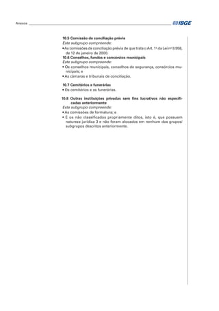 Anexos_ ______________________________________________________________________________________

10.5 Comissão de conciliação prévia
Este subgrupo compreende:
• As comissões de conciliação prévia de que trata o Art. 1o da Lei no 9.958,
de 12 de janeiro de 2000.
10.6 Conselhos, fundos e consórcios municipais
Este subgrupo compreende:
• Os conselhos municipais, conselhos de segurança, consórcios municipais; e
• As câmaras e tribunais de conciliação.
10.7 Cemitérios e funerárias
• Os cemitérios e as funerárias.
10.8 Outras instituições privadas sem fins lucrativos não especificadas anteriormente
Este subgrupo compreende:
• As comissões de formatura; e
• E os não classificados propriamente ditos, isto é, que possuem
natureza jurídica 3 e não foram alocados em nenhum dos grupos/
subgrupos descritos anteriormente.

 