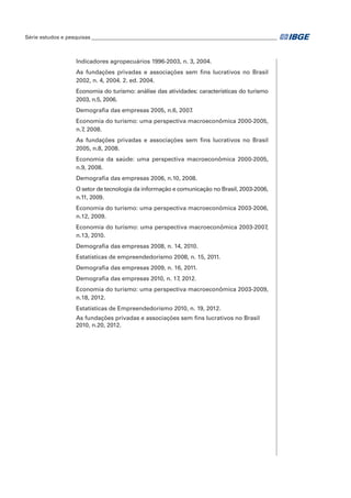 Série estudos e pesquisas_______________________________________________________________________

Indicadores agropecuários 1996-2003, n. 3, 2004.
As fundações privadas e associações sem fins lucrativos no Brasil
2002, n. 4, 2004. 2. ed. 2004.
Economia do turismo: análise das atividades: características do turismo
2003, n.5, 2006.
Demografia das empresas 2005, n.6, 2007.
Economia do turismo: uma perspectiva macroeconômica 2000-2005,
n.7, 2008.
As fundações privadas e associações sem fins lucrativos no Brasil
2005, n.8, 2008.
Economia da saúde: uma perspectiva macroeconômica 2000-2005,
n.9, 2008.
Demografia das empresas 2006, n.10, 2008.
O setor de tecnologia da informação e comunicação no Brasil, 2003-2006,
n.11, 2009.
Economia do turismo: uma perspectiva macroeconômica 2003-2006,
n.12, 2009.
Economia do turismo: uma perspectiva macroeconômica 2003-2007,
n.13, 2010.
Demografia das empresas 2008, n. 14, 2010.
Estatísticas de empreendedorismo 2008, n. 15, 2011.
Demografia das empresas 2009, n. 16, 2011.
Demografia das empresas 2010, n. 17, 2012.
Economia do turismo: uma perspectiva macroeconômica 2003-2009,
n.18, 2012.
Estatísticas de Empreendedorismo 2010, n. 19, 2012.
As fundações privadas e associações sem fins lucrativos no Brasil
2010, n.20, 2012.

 