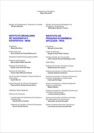 Presidenta da República
Dilma Rousseff

Ministra do Planejamento, Orçamento e Gestão
Miriam Belchior

Ministro de Assuntos Estratégicos da
Presidência da República
Wellington Moreira Franco

INSTITUTO BRASILEIRO
DE GEOGRAFIA E
ESTATÍSTICA - IBGE

INSTITUTO DE
PESQUISA ECONÔMICA
APLICADA - IPEA

Presidenta
Wasmália Bivar

Presidente
Marcelo Côrtes Neri

Diretor-Executivo
Nuno Duarte da Costa Bittencourt

Chefe de Gabinete
Sergei Suarez Dillon Soares

ÓRGÃOS ESPECÍFICOS SINGULARES

Assessor-Chefe de Comunicação
João Claudio Garcia Rodrigues Lima

Diretoria de Pesquisas
Marcia Maria Melo Quintslr

DIRETORIA

Diretoria de Geociências
Wadih João Scandar Neto

Diretoria de Estudos e Políticas Sociais
Rafael Guerreiro Osório

Diretoria de Informática
Paulo César Moraes Simões

Diretoria de Estudos e Políticas Macroeconômicas
Claudio Roberto Amitrano

Centro de Documentação e Disseminação de
Informações
David Wu Tai

Diretoria de Estudos e Políticas Setoriais de
Inovação, Regulação e Infraestrutura
Fernanda De Negri

Escola Nacional de Ciências Estatísticas
Denise Britz do Nascimento Silva

Diretoria de Estudos e Políticas Regionais,
Urbanas e Ambientais
Miguel Matteo

UNIDADE RESPONSÁVEL

Diretoria de Estudos e Relações Econômicas
e Políticas Internacionais
Luciana Acioly da Silva

Diretoria de Pesquisas
Coordenação das Estatísticas Econômicas e
Classificações
Sidnéia Reis Cardoso

Diretoria de Estudos e Políticas do Estado,
das Instituições e da Democracia
Alexandre de Avila Gomide

Gerência do Cadastro Central de Empresas
Bruno Erbisti Garcia

Diretor de Desenvolvimento Institucional
Luiz Cesar Loureiro de Azeredo

 