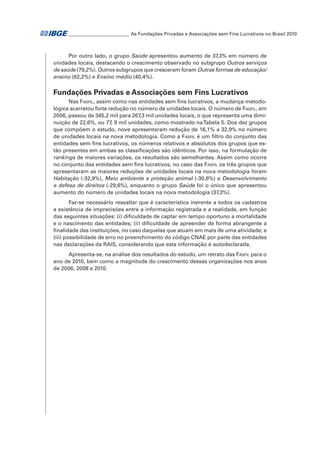 _ ________________________ As Fundações Privadas e Associações sem Fins Lucrativos no Brasil 2010
_

Por outro lado, o grupo Saúde apresentou aumento de 37,3% em número de
unidades locais, destacando o crescimento observado no subgrupo Outros serviços
de saúde (79,2%). Outros subgrupos que cresceram foram Outras formas de educação/
ensino (62,2%) e Ensino médio (40,4%).

Fundações Privadas e Associações sem Fins Lucrativos
Nas Fasfil, assim como nas entidades sem fins lucrativos, a mudança metodológica acarretou forte redução no número de unidades locais. O número de Fasfil, em
2006, passou de 345,2 mil para 267,3 mil unidades locais, o que representa uma diminuição de 22,6%, ou 77, 9 mil unidades, como mostrado na Tabela 5. Dos dez grupos
que compõem o estudo, nove apresentaram redução de 16,1% a 32,9% no número
de unidades locais na nova metodologia. Como a Fasfil é um filtro do conjunto das
entidades sem fins lucrativos, os números relativos e absolutos dos grupos que estão presentes em ambas as classificações são idênticos. Por isso, na formulação de
rankings de maiores variações, os resultados são semelhantes. Assim como ocorre
no conjunto das entidades sem fins lucrativos, no caso das Fasfil os três grupos que
apresentaram as maiores reduções de unidades locais na nova metodologia foram
Habitação (-32,9%), Meio ambiente e proteção animal (-30,6%) e Desenvolvimento
e defesa de direitos (-29,6%), enquanto o grupo Saúde foi o único que apresentou
aumento do número de unidades locais na nova metodologia (37,3%).
Faz-se necessário ressaltar que é característica inerente a todos os cadastros
a existência de imprecisões entre a informação registrada e a realidade, em função
das seguintes situações: (i) dificuldade de captar em tempo oportuno a mortalidade
e o nascimento das entidades; (ii) dificuldade de apreender de forma abrangente a
finalidade das instituições, no caso daquelas que atuam em mais de uma atividade; e
(iii) possibilidade de erro no preenchimento do código CNAE por parte das entidades
nas declarações da RAIS, considerando que esta informação é autodeclarada.
Apresenta-se, na análise dos resultados do estudo, um retrato das Fasfil para o
ano de 2010, bem como a magnitude do crescimento dessas organizações nos anos
de 2006, 2008 e 2010.  

 