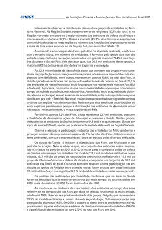 _ ________________________ As Fundações Privadas e Associações sem Fins Lucrativos no Brasil 2010
_

Interessante observar a distribuição desses dois grupos de entidades no Território Nacional. Na Região Sudeste, concentram-se as religiosas (57,4% do total) e, na
Região Nordeste, encontra-se o maior número das entidades de defesa de direitos e
interesses dos cidadãos (37,7%). Quase a metade (45,3%) dos Centros e associações
comunitárias localiza-se nesta região e o número das Associações de produtores rurais
é mais de três vezes superior ao da Região Sul, por exemplo (Tabela 12).
Analisando a composição das Fasfil pelo tipo de atividade realizada, verifica-se
que o terceiro bloco, em número de entidades, é formado pelo grupo das que são
voltadas para Cultura e recreação, localizadas, em grande maioria (77,4%), nas Regiões Sudeste e Sul do País. Vale destacar que, das 36,9 mil entidades deste grupo, a
maioria (67,5%) dedica-se às atividades de Esportes e recreação.
As 30,4 mil entidades de Assistência social que atendem aos grupos mais vulneráveis da população, como crianças e idosos pobres, adolescentes em conflito com a lei,
pessoas com deficiência, entre outros, representam apenas 10,5% do total das Fasfil. A
distribuição dessas entidades não acompanha a distribuição da pobreza no Brasil: 76,6 %
das entidades de Assistência social estão localizadas nas regiões mais ricas do País (Sul
e Sudeste). A pobreza, no entanto, é uma das vulnerabilidades sociais que compõem o
campo de ação da assistência, mas não a única. Ao seu lado, estão as questões da violência, abuso e exploração sexual, ausência de acessibilidade, entre outros problemas que se
distribuem por todo oTerritório Nacional, muitas vezes concentrados nos grandes centros
urbanos das regiões mais desenvolvidas. Pode ser que essa amplitude de atribuições do
setor explique parcialmente porque a distribuição das entidades de Assistência social
não segue, necessariamente, o mapa da pobreza no País.
Por último, apenas 8,2% das Fasfil, o que representa 23,7 mil entidades, possuem
a finalidade de desenvolver ações de Educação e pesquisa e Saúde. Nestes grupos,  
destacam-se as entidades de Ensino fundamental (4,5 mil) e as que prestam Outros serviços de saúde (3,9 mil), sendo que praticamente metade delas está na Região Sudeste.
Chama a atenção a participação reduzida das entidades de Meio ambiente e
proteção animal: elas representam menos de 1% do total das Fasfil. Não obstante, o
tema ambiental, por sua transversalidade, pode ser tratado pelas diversas entidades.
Os dados da Tabela 13 indicam a distribuição das Fasfil por finalidade e por
período de criação. Nela se observa que, no conjunto das entidades mais recentes,
isto é, criadas no período de 2001 a 2010, a maior parte é composta pelas de defesa
de direitos e interesses dos cidadãos. Do total de 118,7 mil entidades instituídas nessa
década, 19,7 mil são do grupo de Associações patronais e profissionais e 16,6 mil do
grupo de Desenvolvimento e defesa de direitos, compondo um conjunto de 36,3 mil
entidades ou 30,6% do total. Os dados também revelam a forte participação das entidades do grupo de Religião entre as mais novas: foram criadas com esta finalidade
32 mil instituições, o que significa 27,0 % do total de entidades criadas nesse período.
Na análise das instituições por finalidade, verifica-se que na área de Saúde
foram os Hospitais que se mantiveram ativos por mais tempo: do total existente em
2010, mais da metade (53,0%) foram instituídos até 1980.
As mudanças na dinâmica de crescimento das entidades ao longo dos anos
refletem-se na composição das Fasfil por data de criação. Analisando as mais antigas,
criadas até 1980, observa- se a predominância de dois grupos: Religião, que representava
39,5% do total das entidades e, em um distante segundo lugar, Cultura e recreação, cuja
participação alcançava 19,6%. Em 2010, o quadro se altera: entre as entidades mais novas,
predominam aquelas voltadas para a defesa de direitos e interesses dos cidadãos (30,6%)
e a participação das religiosas cai para 27
,0% do total das Fasfil em 2010.

 