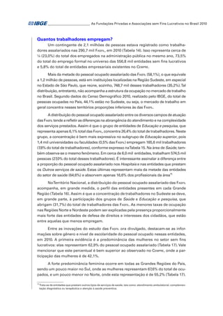 _ ________________________ As Fundações Privadas e Associações sem Fins Lucrativos no Brasil 2010
_

Quantos trabalhadores empregam?
Um contingente de 2,1 milhões de pessoas estava registrado como trabalhadores assalariados nas 290,7 mil Fasfil, em 2010 (Tabela 14). Isso representa cerca de
¼ (23,0%) do total dos empregados na administração pública no mesmo ano, 73,5%
do total do emprego formal no universo das 556,8 mil entidades sem fins lucrativos
e 5,8% do total de entidades empresariais existentes no Cempre.
Mais da metade do pessoal ocupado assalariado das Fasfil (58,1%), o que equivale
a 1,2 milhão de pessoas, está em instituições localizadas na Região Sudeste, em especial
no Estado de São Paulo, que reúne, sozinho, 748,7 mil desses trabalhadores (35,2%). Tal
distribuição, entretanto, não acompanha a estrutura da ocupação no mercado de trabalho
no Brasil. Segundo dados do Censo Demográfico 2010, realizado pelo IBGE, do total de
pessoas ocupadas no País, 44,1% estão no Sudeste, ou seja, o mercado de trabalho em
geral concentra nesses territórios proporções inferiores às das Fasfil.
A distribuição do pessoal ocupado assalariado entre os diversos campos de atuação
das Fasfil tende a refletir as diferenças na abrangência do atendimento e na complexidade
dos serviços prestados. Assim é que o grupo de entidades de Educação e pesquisa, que
representa apenas 6,1% total das Fasfil, concentra 26,4% do total de trabalhadores. Neste
grupo, a concentração é bem mais expressiva no subgrupo de Educação superior, pois
1,4 mil universidades ou faculdades (0,5% das Fasfil) empregam 165,6 mil trabalhadores
(7
,8% do total de trabalhadores), conforme expresso naTabela 15. Na área de Saúde, também observa-se o mesmo fenômeno. Em cerca de 6,0 mil  entidades, trabalham 574,5 mil
pessoas (27
,0% do total desses trabalhadores). É interessante assinalar a diferença entre
a proporção do pessoal ocupado assalariado nos Hospitais e nas entidades que prestam
os Outros serviços de saúde. Estas últimas representam mais da metade das entidades
do setor de saúde (64,6%) e absorvem apenas 16,6% dos profissionais da área11.
No Território Nacional, a distribuição do pessoal ocupado assalariado das Fasfil
acompanha, em grande medida, o perfil das entidades presentes em cada Grande
Região (Tabela 16). Assim é que a concentração de trabalhadores no Sudeste se deve,
em grande parte, à participação dos grupos de Saúde e Educação e pesquisa, que
abrigam (31,7%) do total de trabalhadores das Fasfil. As menores taxas de ocupação
nas Regiões Norte e Nordeste podem ser explicadas pela presença proporcionalmente
mais forte das entidades de defesa de direitos e interesses dos cidadãos, que estão
entre aquelas que menos empregam.
Entre as inovações do estudo das Fasfil ora divulgado, destacam-se as informações sobre gênero e nível de escolaridade do pessoal ocupado nessas entidades,
em 2010. A primeira evidência é a predominância das mulheres no setor sem fins
lucrativos: elas representam 62,9% do pessoal ocupado assalariado (Tabela 17). Vale
mencionar que este percentual é bem superior ao observado no Cempre, onde a participação das mulheres é de 42,1%.
A forte predominância feminina ocorre em todas as Grandes Regiões do País,
sendo um pouco maior no Sul, onde as mulheres representam 67,6% do total de ocupados, e um pouco menor no Norte, onde esta representação é de 55,2% (Tabela 17).
11

	Trata-se de entidades que prestam outros tipos de serviços de saúde, tais como: atendimento ambulatorial, complementação diagnóstica ou terapêutica e atenção à saúde preventiva.

 