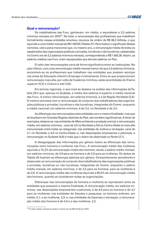 Análise dos resultados_________________________________________________________________________

Qual a remuneração?
Os trabalhadores das Fasfil ganhavam, em média, o equivalente a 3,3 salários
mínimos mensais em 201014. No total, a remuneração dos profissionais que trabalham
formalmente nessas entidades envolveu recursos da ordem de R$ 46,2 bilhões, o que
equivale a uma média mensal de R$ 1 667 (Tabela 27). Para ilustrar o significado desses
,05
números, vale a pena mencionar que, no mesmo ano, a remuneração média de todos os
assalariados das organizações públicas e privadas, lucrativas e não lucrativas, cadastradas
no Cempre era de 3,2 salários mínimos mensais, correspondendo a R$ 1 650,30. Assim, os
salários médios nas Fasfil eram equiparados aos demais salários no País.
O valor das remunerações varia de forma significativa entre as instituições. No
piso inferior, com uma remuneração média mensal menor do que 2,0 salários mínimos,
encontram-se os profissionais que trabalham nas entidades que prestam serviços
nas áreas de Educação infantil e Emprego e treinamento. Entre as que proporcionam
remuneração mais alta, por volta de 5 salários mínimos, estão as entidades de Ensino
superior (5,3) e Cultura e arte (4,6).
Em termos regionais, o que mais se destaca na análise das informações da Tabela 28 é que, apenas no Sudeste, a média dos salários é superior à média nacional
das Fasfil. A menor remuneração, em salários mínimos, é a da Região Nordeste (2,6).
O mesmo acontece com a remuneração do conjunto dos trabalhadores das organizações públicas e privadas, lucrativas e não lucrativas, integrantes do Cempre: enquanto
a média nacional, em salários mínimos, é de 3,2, no Nordeste é de 2,5.  
As diferenças nas remunerações entre entidades com a mesma finalidade, mas que
se localizam em Grandes Regiões distintas do País, são também significativas. A título de
exemplos, destaca-se: nas entidades de Meio ambiente e proteção animal, a remuneração
média, em salários mínimos,  varia de 2,0 no Nordeste a 6,8 no Centro-Oeste (a mais alta
remuneração entre todas as categorias); nas entidades de Cultura e recreação, varia de
2,1 no Nordeste a 4,4 no Centro-Oeste; e, nas Associações empresarias e patronais, a
remuneração no Sudeste (4,8) é mais que o dobro da observada no Norte (2,1).
A desagregação das informações por gênero ilustra as diferenças das remunerações entre homens e mulheres nas Fasfil. A remuneração média das mulheres
equivale a 75,2% da remuneração média dos homens, sendo o salário médio mensal,
em salários mínimos, de 3,9 para os homens e de 2,9 para as mulheres. Os dados da
Tabela 29 ilustram as diferenças salariais por gênero. Comportamento semelhante é
observado na remuneração do conjunto dos trabalhadores das organizações públicas
e privadas, lucrativas ou não lucrativas, integrantes do Cempre: enquanto o salário
médio mensal, em salários mínimos, é de 3,5 para os homens, para as mulheres é
de 2,8. A remuneração média das mulheres equivale a 80,0% da remuneração média
dos homens, quando se consideram todas as organizações.
Diferenças nas remunerações de homens e mulheres se reproduzem entre as
entidades que possuem a mesma finalidade. A remuneração média, em salários mínimos, nas Associações empresariais e patronais, é de 4,9 para os homens e de 3,2
para as mulheres; nas entidades de Estudos e pesquisas, os homens auferem, em
média, 5,1, e as mulheres, 3,3; e, nas entidades de Esportes e recreação, a remuneração média dos homens é de 3,4 e a das mulheres, 2,2.
14

	 O valor médio mensal do salário mínimo foi de R$ 510,00 em 2010.

 