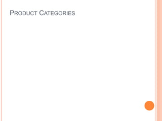 PRODUCT CATEGORIES
 