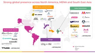 Australia
Canada
USA
India
UK
China
Indian Subcontinent
Strong global presence across North America, MENA and South East Asia
Europe
Middle East and North Africa
North & South America
...and many more
...and many
more
...and many more
...and many more
. . . . . . . . . . . . . . . . . . . .
. . . . . . . . . . . . . . . . . . . . .
. . . . . . . . . . . . . . . . . . . . .
. . . . . . . . . . . . . . . . . . . . .
. . . . . . . . . . . . . . . . . . . . .
. . . . . . . . . . . . . . . . . . . . .
. . . . . . . . . . . . . . . . . . . . .
. . . . . . . . . . . . . . . . . . . .
. . . . . . . . . . . . . . . . . . . . .
. . . . . . . . . . . . . . . . . . . . .
. . . . . . . . . . . . . . . . . . . . .
. . . . . . . . . . . . . . . . . . . . .
. . . . . . . . . . . . . . . . .
Fashinza Factory Base
- India
- Bangladesh
- Vietnam
- Turkey
 
